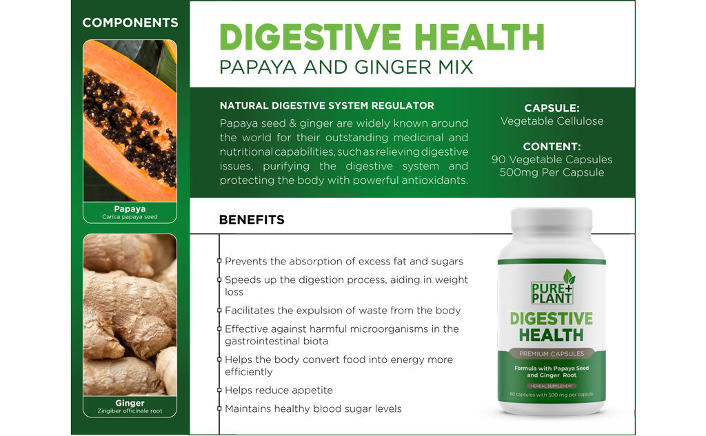 Digestive Health -Papaya and Ginger - Pure Plant Plus