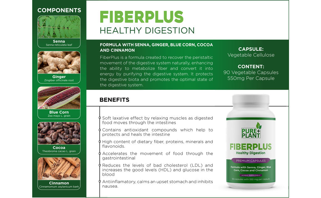 Fiber Plus Capsules- Digestion - Pure Plant Plus
