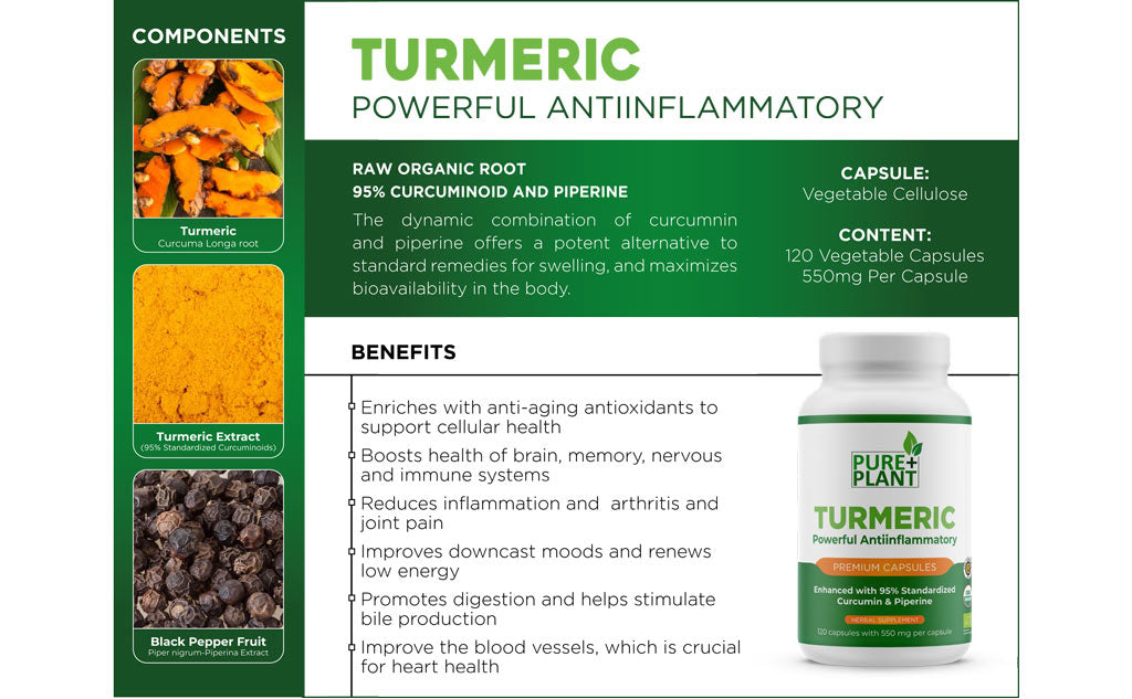 Turmeric Capsules- Anti-inflammatory -Pure Plant Plus