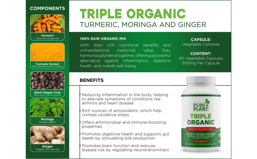 Turmeric-Moringa-Ginger-Pure Plant Plus