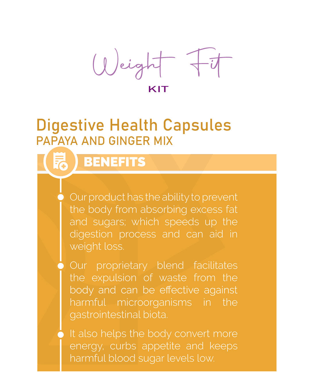 Weight Fit Kit-Berberine & DM2 & Papaya & Ginger-Pure Plant Plus
